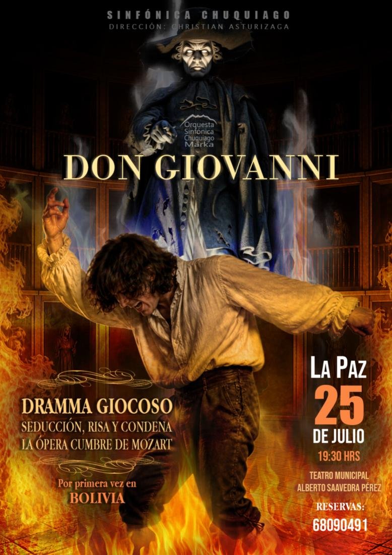 Ópera de Mozart: Don Giovanni Dramma giocoso en dos actos Ópera de Mozart: Don Giovanni Dramma giocoso en dos actos